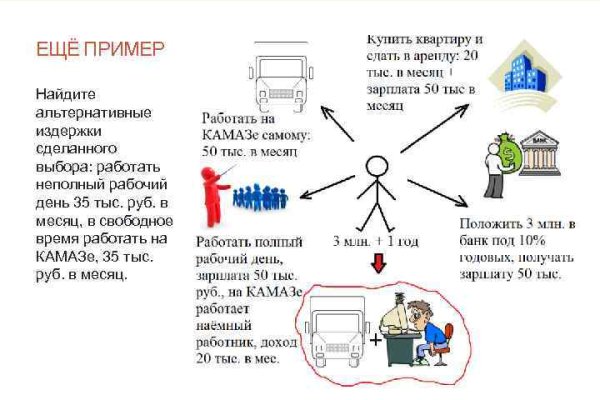 Кракен оригинальные ссылка в тор